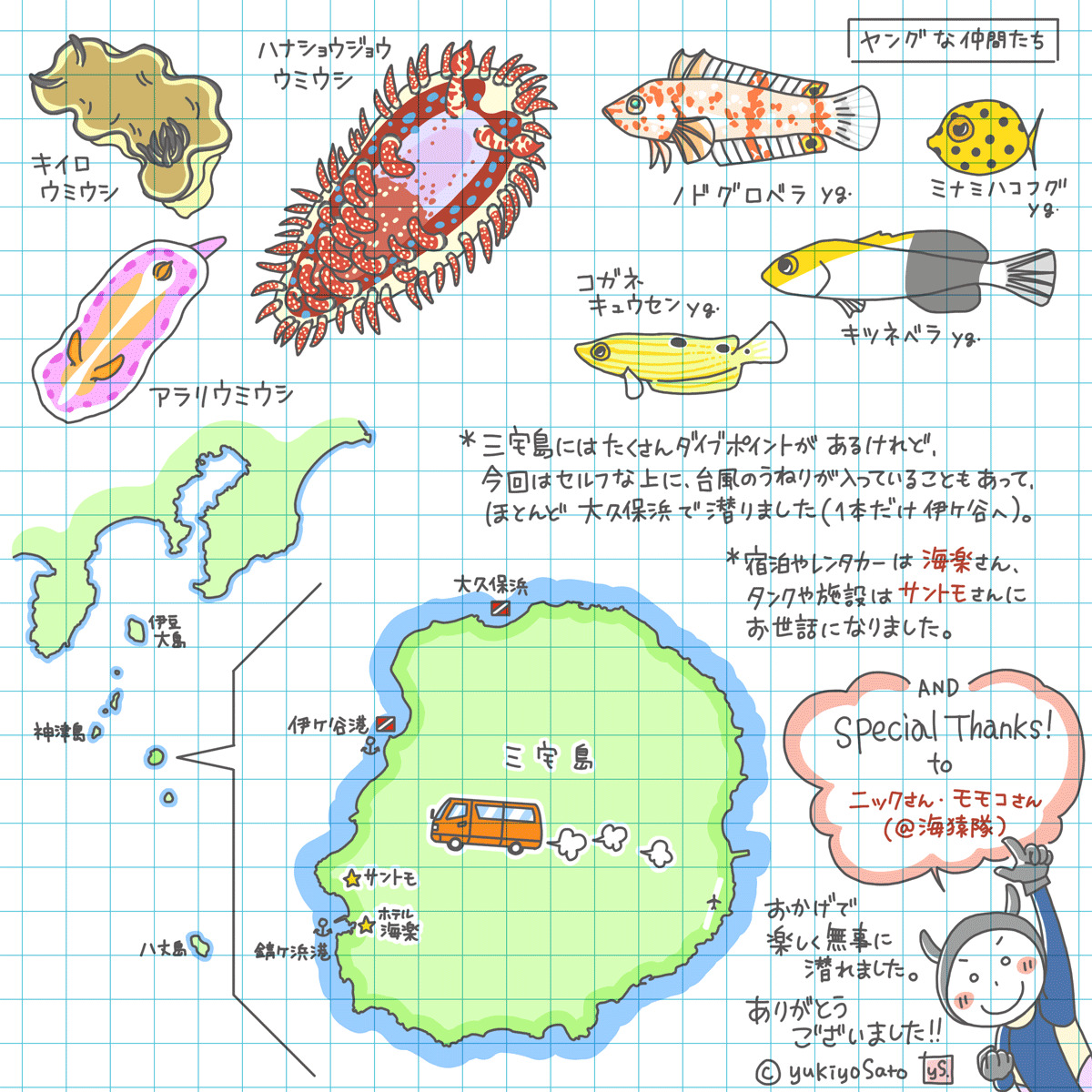 2017年7月・三宅島：スキューバダイビングログブック[2]