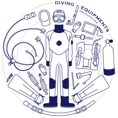 DIVING EQUIPMENTS drysuits ver.[02]